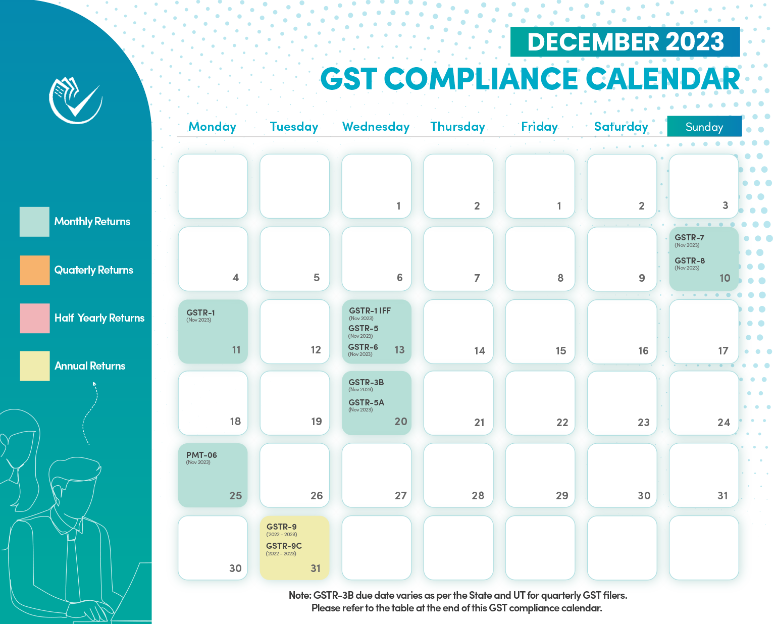 Gst Compliance Calendar 2023 Gst Compliance Calendar