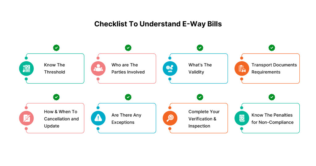 Checklist To Understand E-way Bill Integration