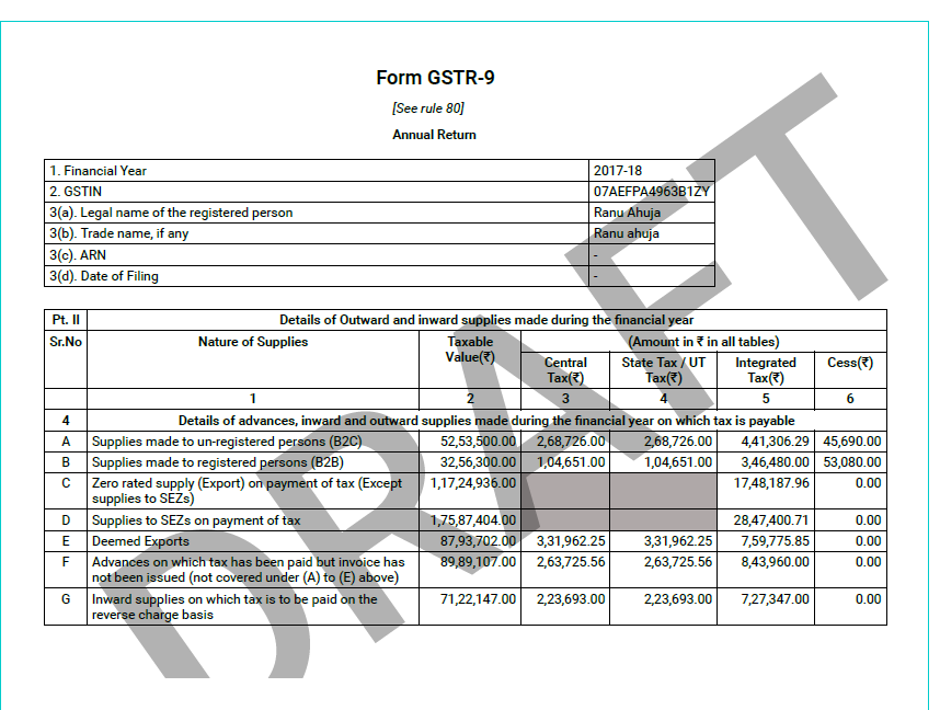 From-GSTR-9-GSTrobo